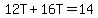 12T%2B16T=14