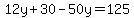 12y%2B30-50y=125