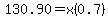 130.90=x%280.7%29
