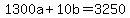 1300a%2B10b+=+3250