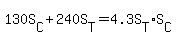 130S%5BC%5D+%2B+240S%5BT%5D+=+4.3S%5BT%5D%2AS%5BC%5D