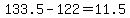 133.5+-122++=+11.5