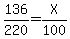 136%2F220=X%2F100