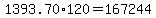 1393.70%2A120=++167244+