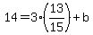 14=3%2813%2F15%29%2Bb+