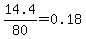 14.4%2F80=0.18
