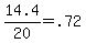 14.4+%2F+20+=+.72