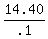 14.40%2F.1