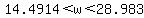 14.4914%3Cw%3C28.983