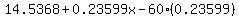 14.5368%2B0.23599x-60%280.23599%29
