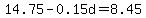 14.75-0.15d=8.45
