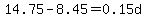 14.75-8.45=0.15d