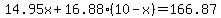 14.95x%2B16.88%2810-x%29=166.87