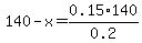 140-x=0.15%2A140%2F0.2