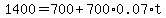 1400=700%2B700%2A0.07%2At