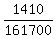 1410%2F161700