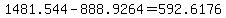 1481.544-888.9264=592.6176