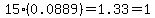 15%280.0889%29=1.33=1