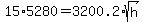 15%2A5280+=+3200.2%2Asqrt%28h%29