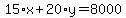 15%2Ax%2B20%2Ay=8000