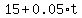 15%2B0.05%2At
