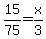 15%2F75+=+x%2F3