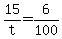 15%2Ft=6%2F100
