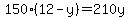 150%2812-y%29=210y