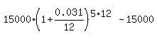 15000%2A%281%2B0.031%2F12%29%5E%285%2A12%29+-+15000