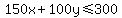 150x%2B100y%3C=300