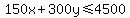 150x%2B300y%3C=4500