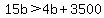 15b+%3E+4b+%2B+3500