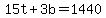 15t%2B3b=1440