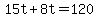 15t%2B8t=120