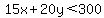15x%2B20y%3C300
