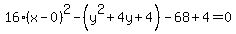 16%28x-0%29%5E2-%28y%5E2%2B4y%2B4%29-68%2B4=0