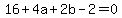 16%2B4a%2B2b-2=0
