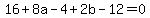 16%2B8a-4%2B2b-12=0