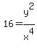 16=y%5E2%2Fx%5E4