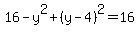 16-y%5E2%2B%28y-4%29%5E2=16