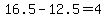 16.5-12.5=4