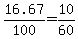 16.67%2F100+=+10%2F60
