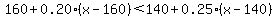 160%2B0.20%28x-160%29%3C140%2B0.25%28x-140%29