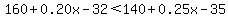 160%2B0.20x-32%3C140%2B0.25x-35