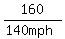 160%2F%28140mph%29