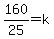 160%2F25=k