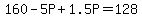 160-5P%2B1.5P=128