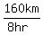 160km%2F%288hr%29