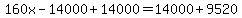 160x-14000%2B14000=14000%2B9520