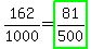 162%2F1000+=+highlight_green%2881%2F500%29
